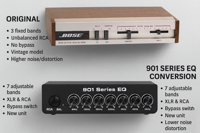 Deer Creek Audio EQ901B-I/II Replacement Upgrade for BOSE 901 I II