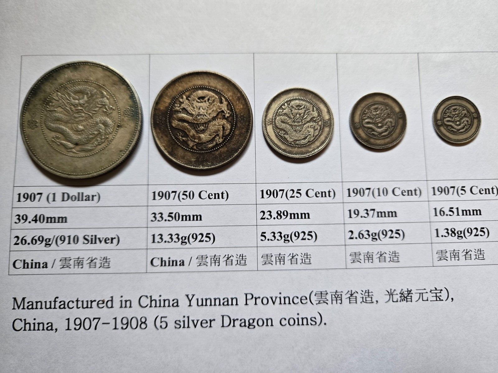 古錢 雲南省造五十文銅貨 超美品