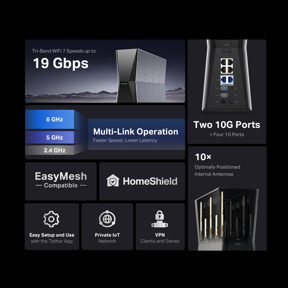 TP-Link Archer BE805 BE19000 Tri-Band WiFi 7 Router with Redefining Wi