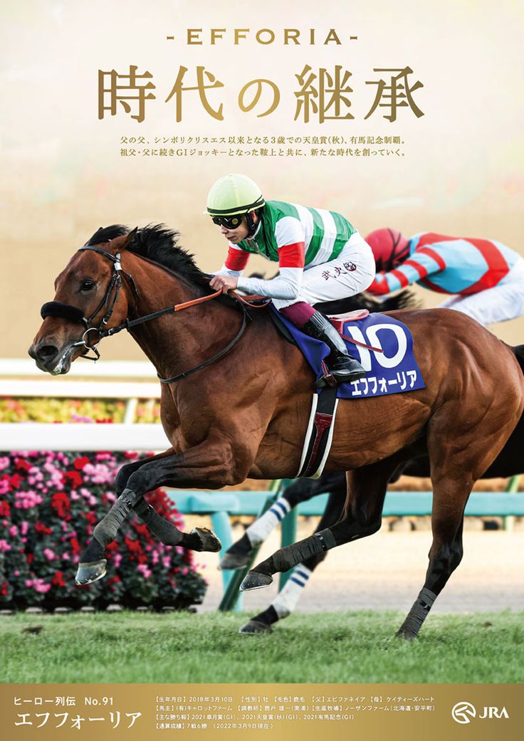 JRA ヒーロー列伝 B1ポスター 非売品 JRAポスター ヒーロー列伝