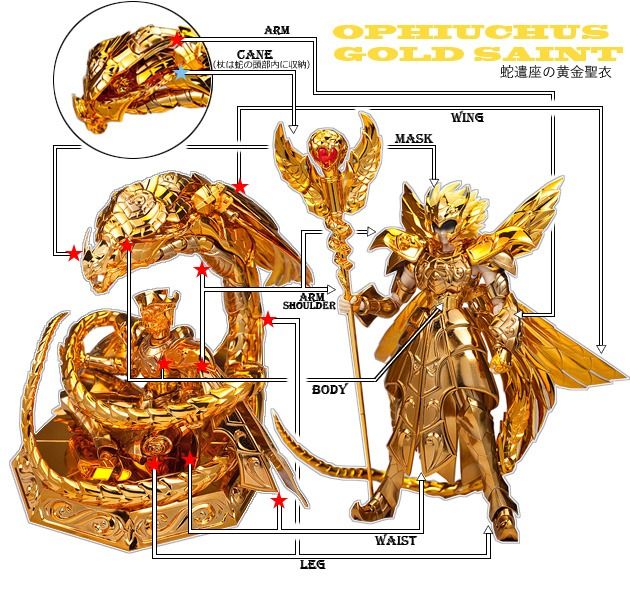 聖闘士聖衣神話EX 十三番目の黄金聖闘士 蛇遣座