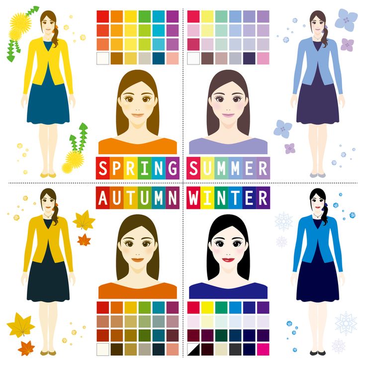 パーソナルカラー4タイプ プレゼンシート 各16枚×4シーズン パーソナル