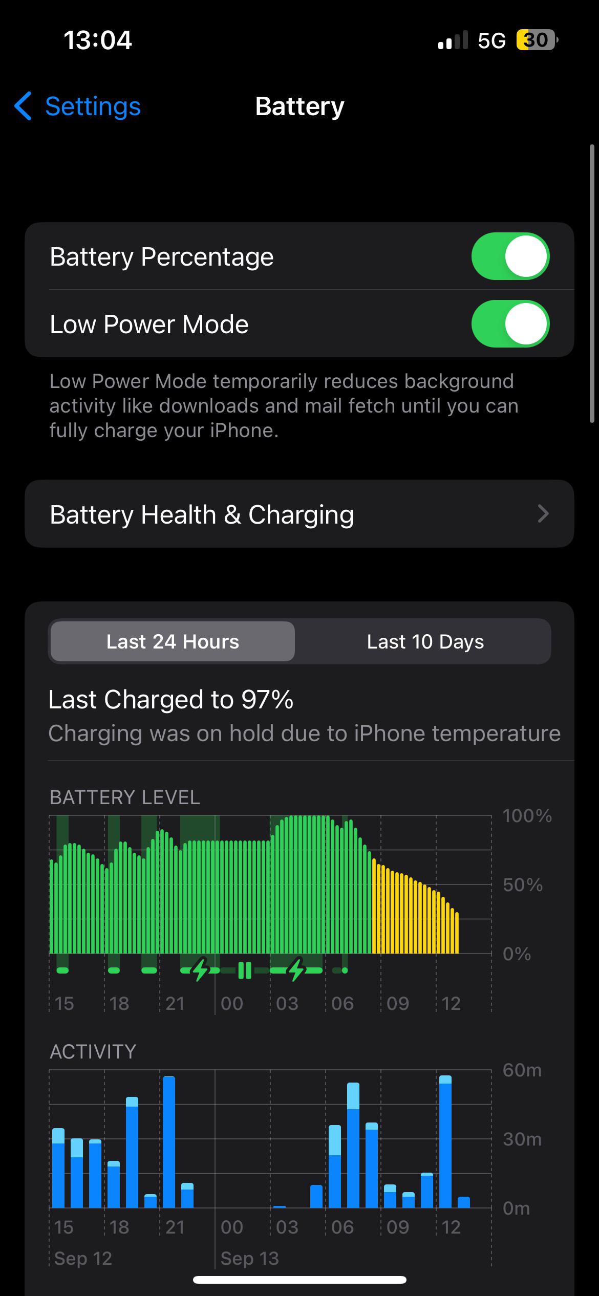 このバッテリーの減り方は普通？ (iPhone 13、バッテリー最大容量100