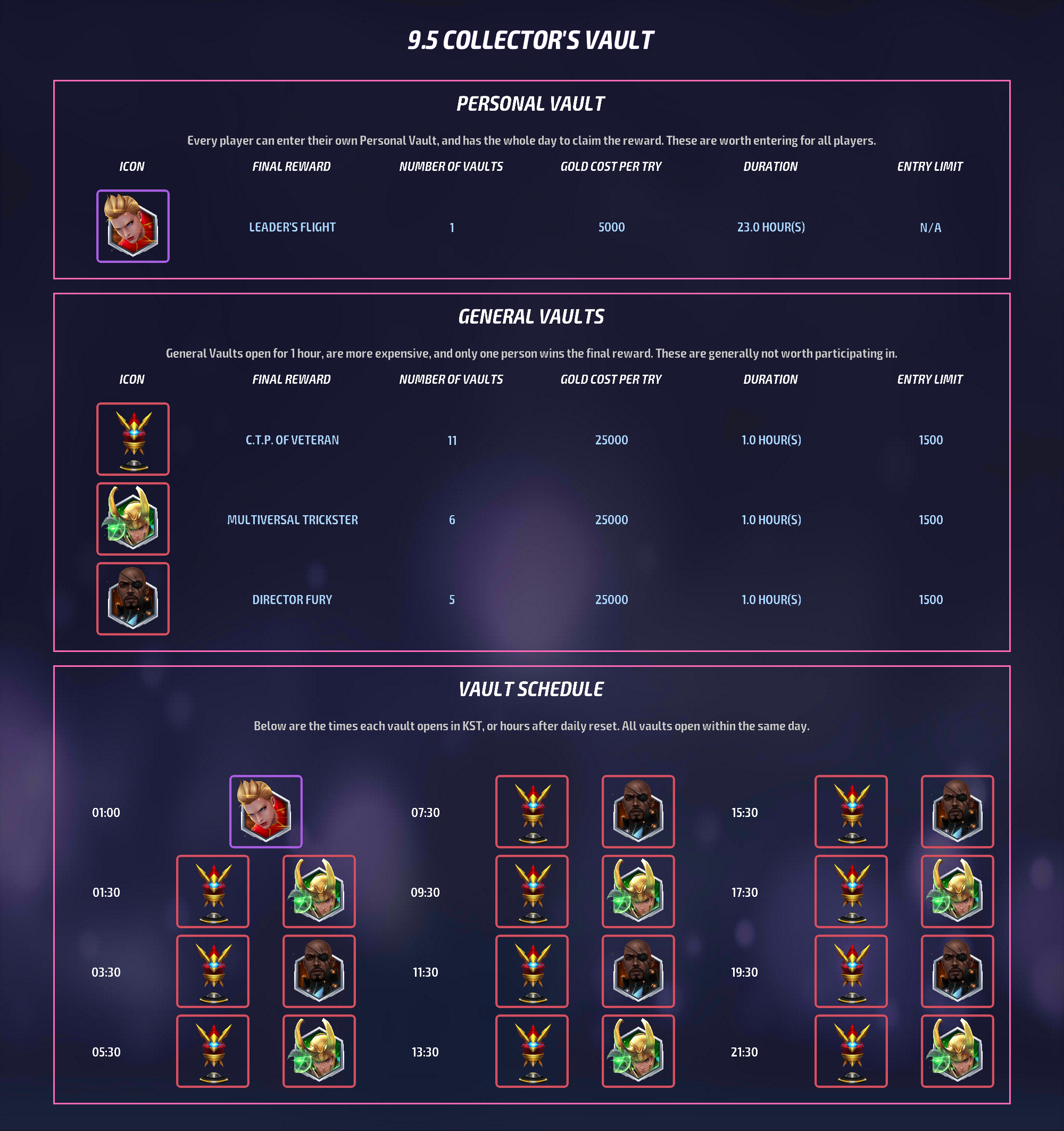 From the vault Lore 未開封品 From the vault Lore 未開封品 From the