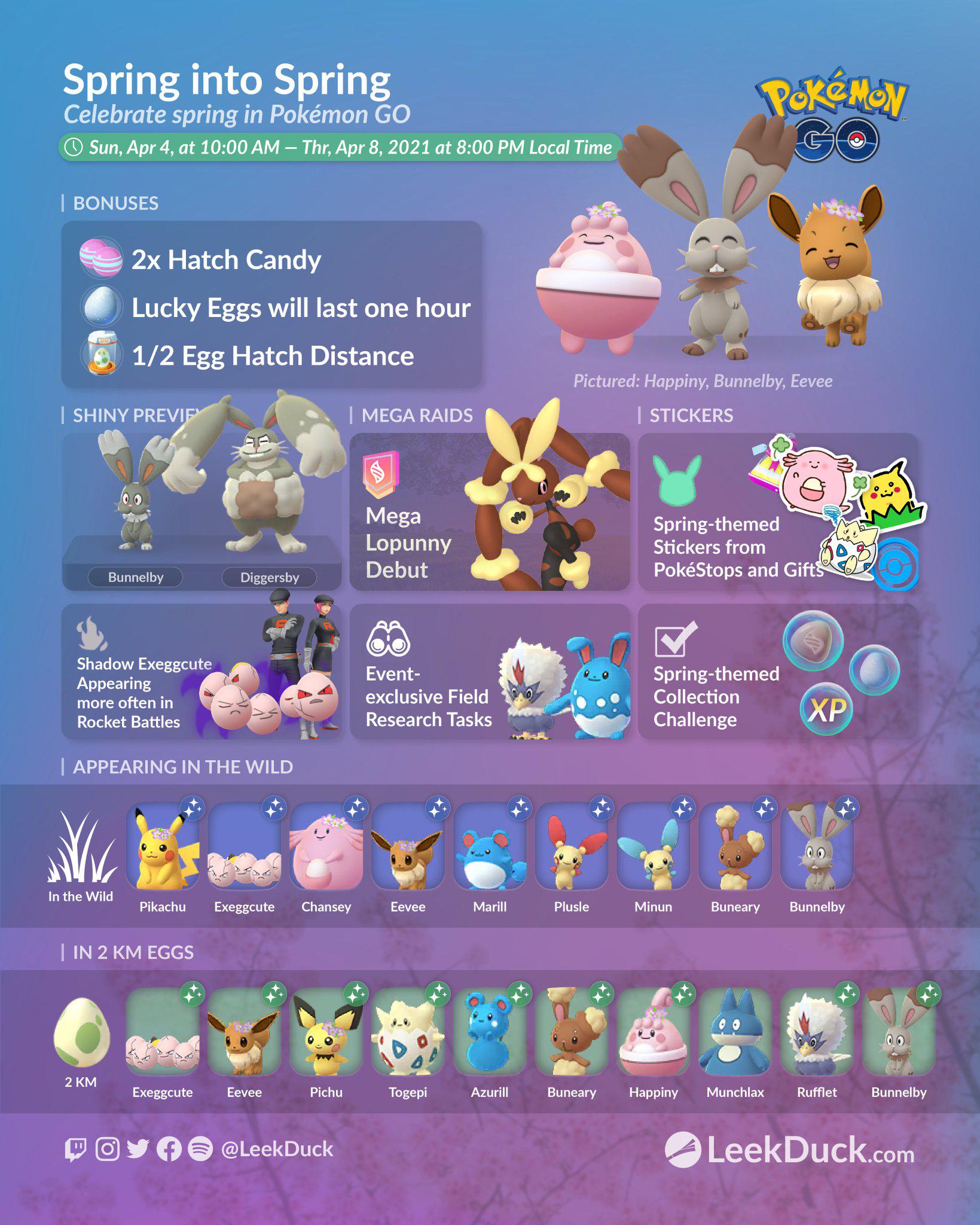 Spring into Spring Event Overview (Via LeekDuck) : r/TheSilphRoad