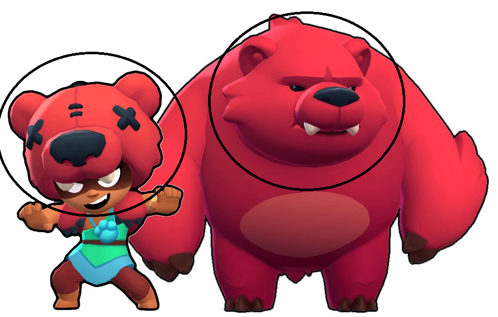Why does Nita wear a bear on her head? Does Nita summon the spirit