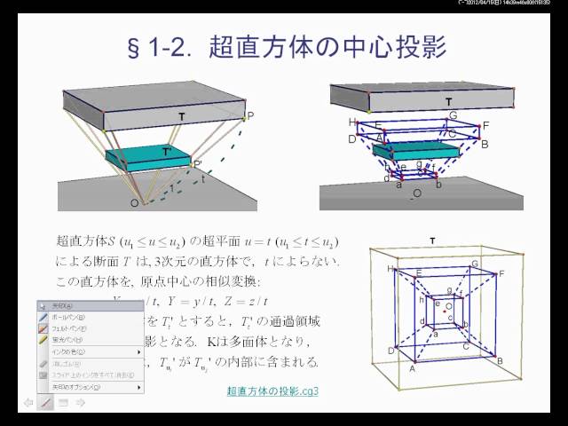 意識の最小単位技術 R&D Report 001 意識の最小単位技術 R&D Report