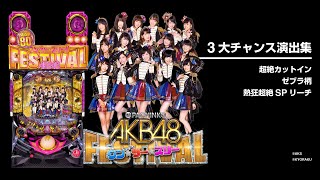 パチンコ AKB48 タペストリー パチンコ AKB48 タペストリー 2025年最新