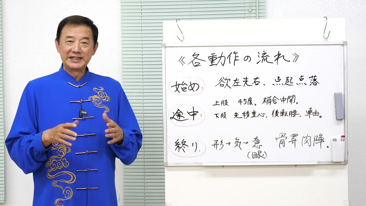 武 冬著、太極拳健身功法シリーズ①～⑤ 武 冬著『太極拳