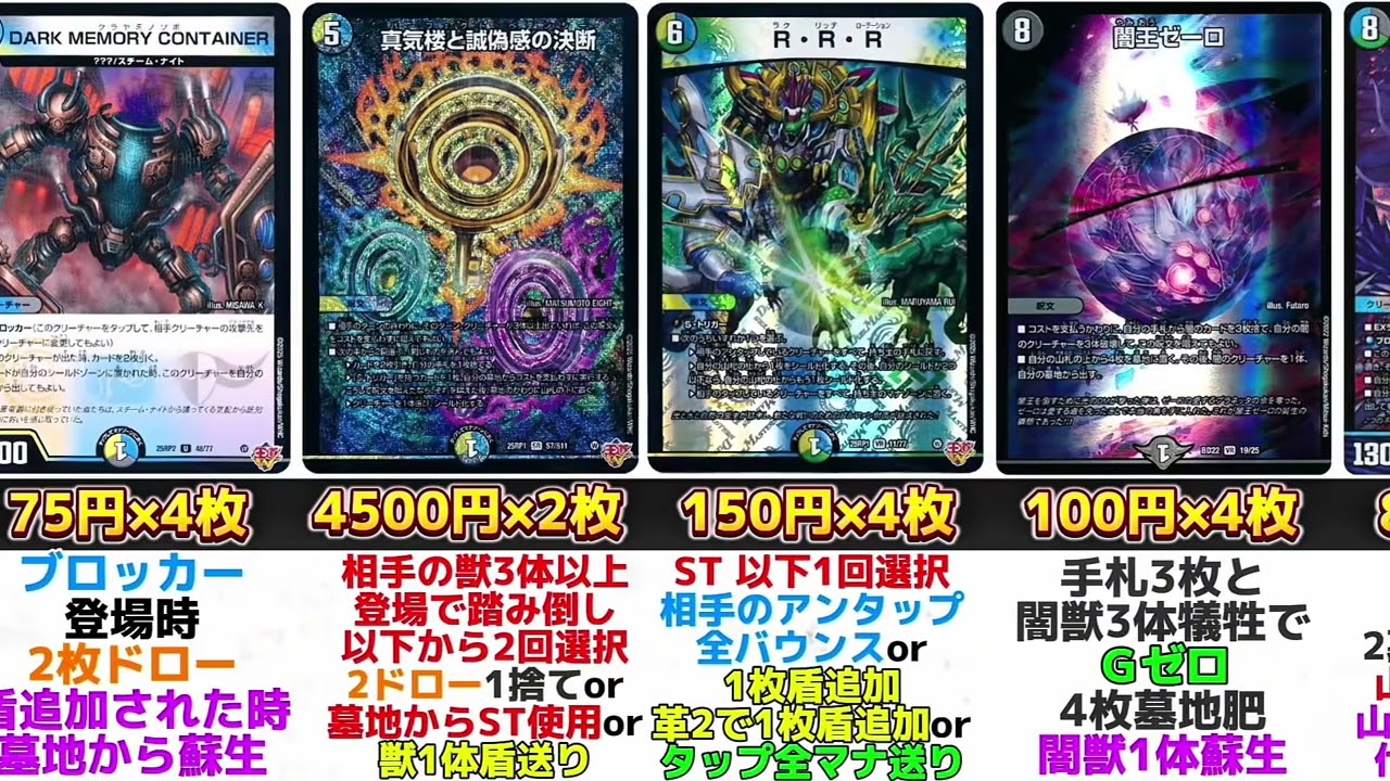 即日発送】 4cゼーロデッキパーツ 高レート 即日配送 ドロマーゼーロ