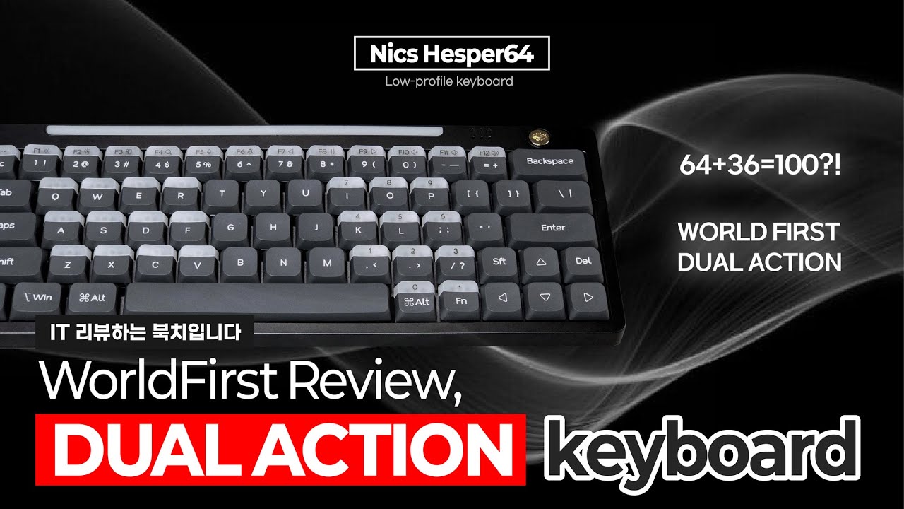 Nics Hesper64(100) Dual-Action Low-Profile Keyboard by Nics