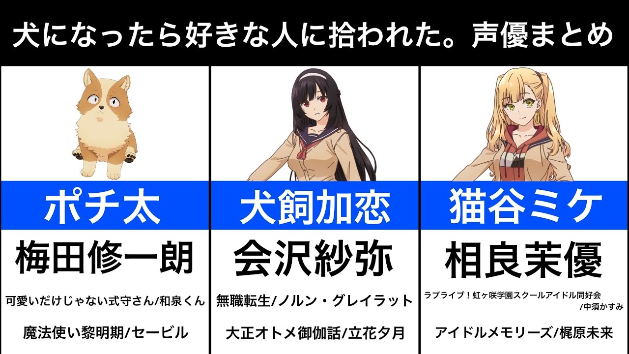 新品未使用品 犬になったら好きな人に拾われた。 声優直筆サイン入り