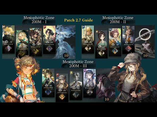 Mesophotic Zone 200M | Reverse: 1999 Patch 2.7 Reveries Guide