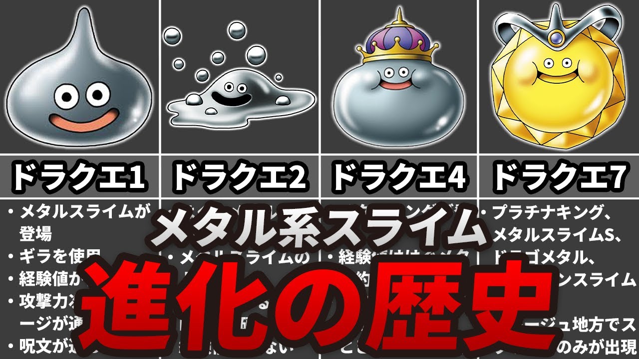 Dragon Quest] History of Metal Slime Evolution - YouTube