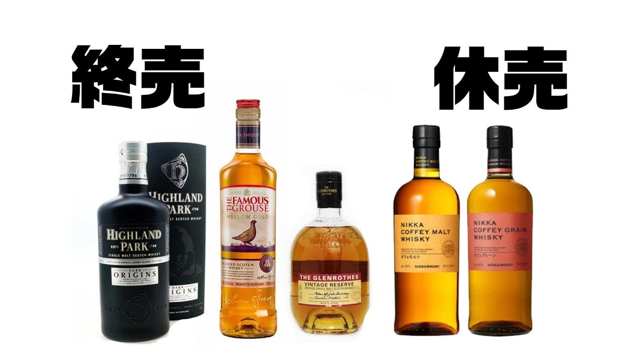 ドウデュース ウイスキーグラス 競馬 終売品 ウヰスキー ドウデュース