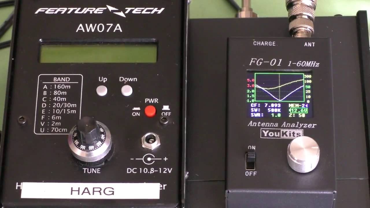 Feature Tech AW07A And You Kits FG-01 Antenna Analysers - YouTube