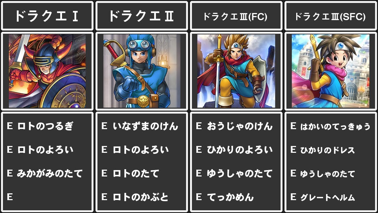 激レア】ドラゴンクエスト 歴代ボスキャラ クリアファイル 鳥山明 激