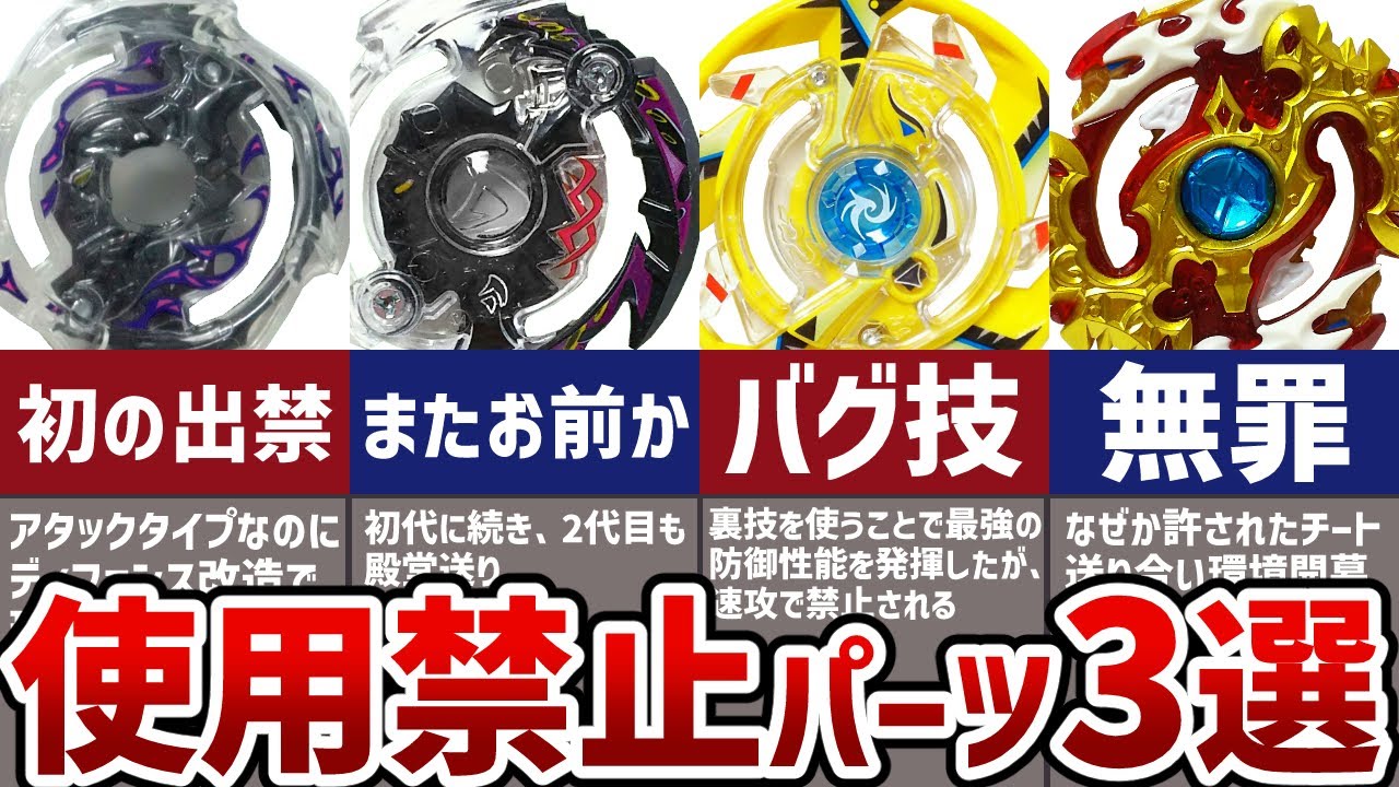 3 Beyblade Parts That Were So Strong They Were Banned from