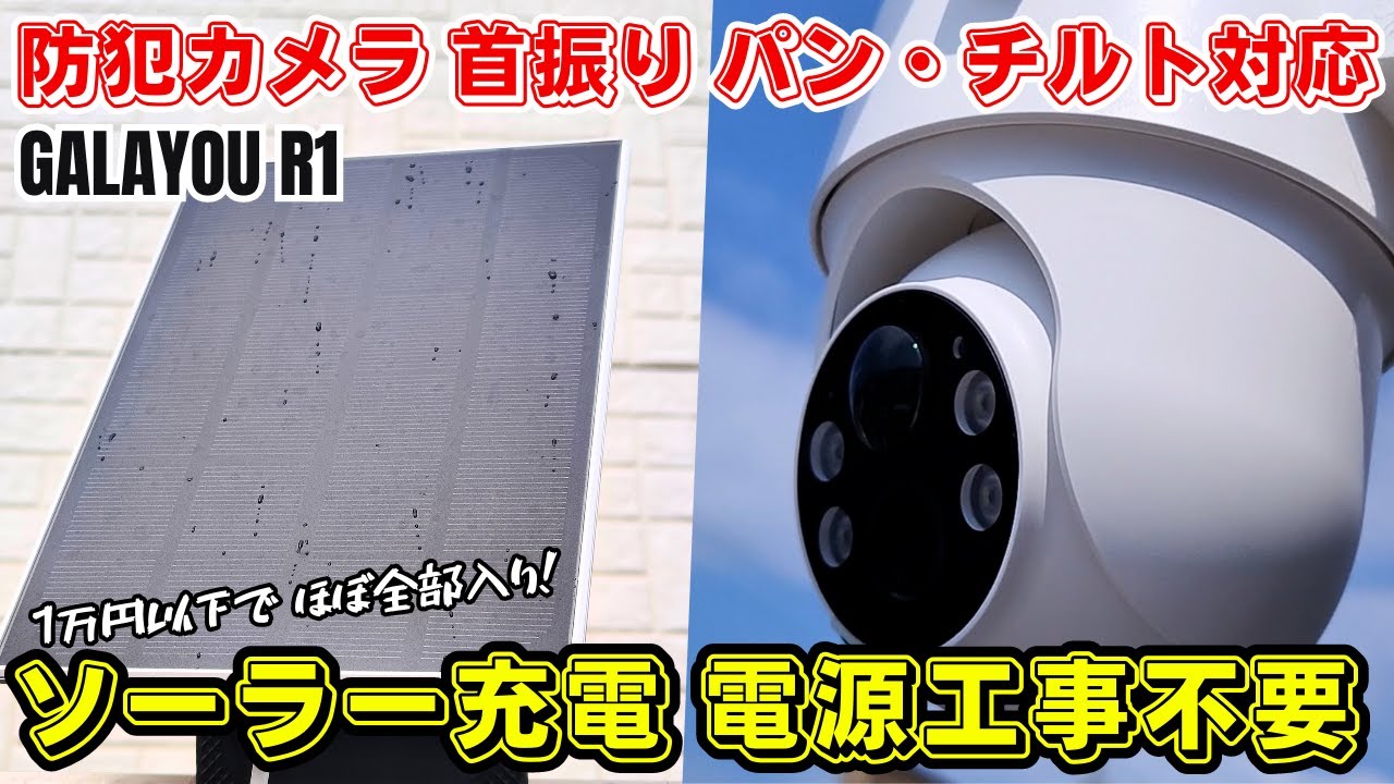 Security camera 