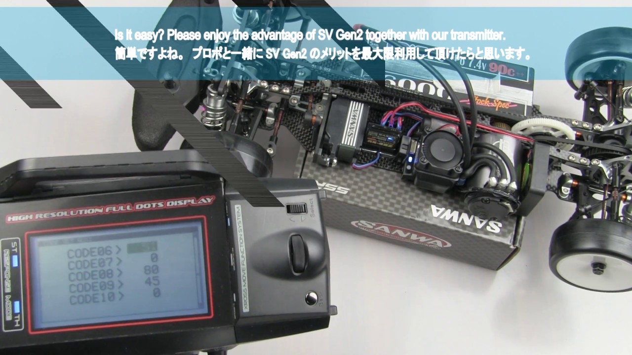 三和カルト SANWA KALT OMEGA-PRO ラジコンヘリ 追加予備品有 三和