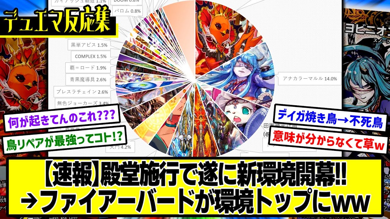 デュエマ】『デイガファイアーバード、新殿堂施行後も無事環境トップへ