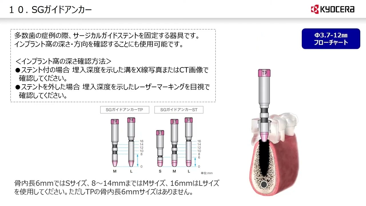 カタログ・マニュアル｜FINESIA（ファインシア）｜京セラメディカル