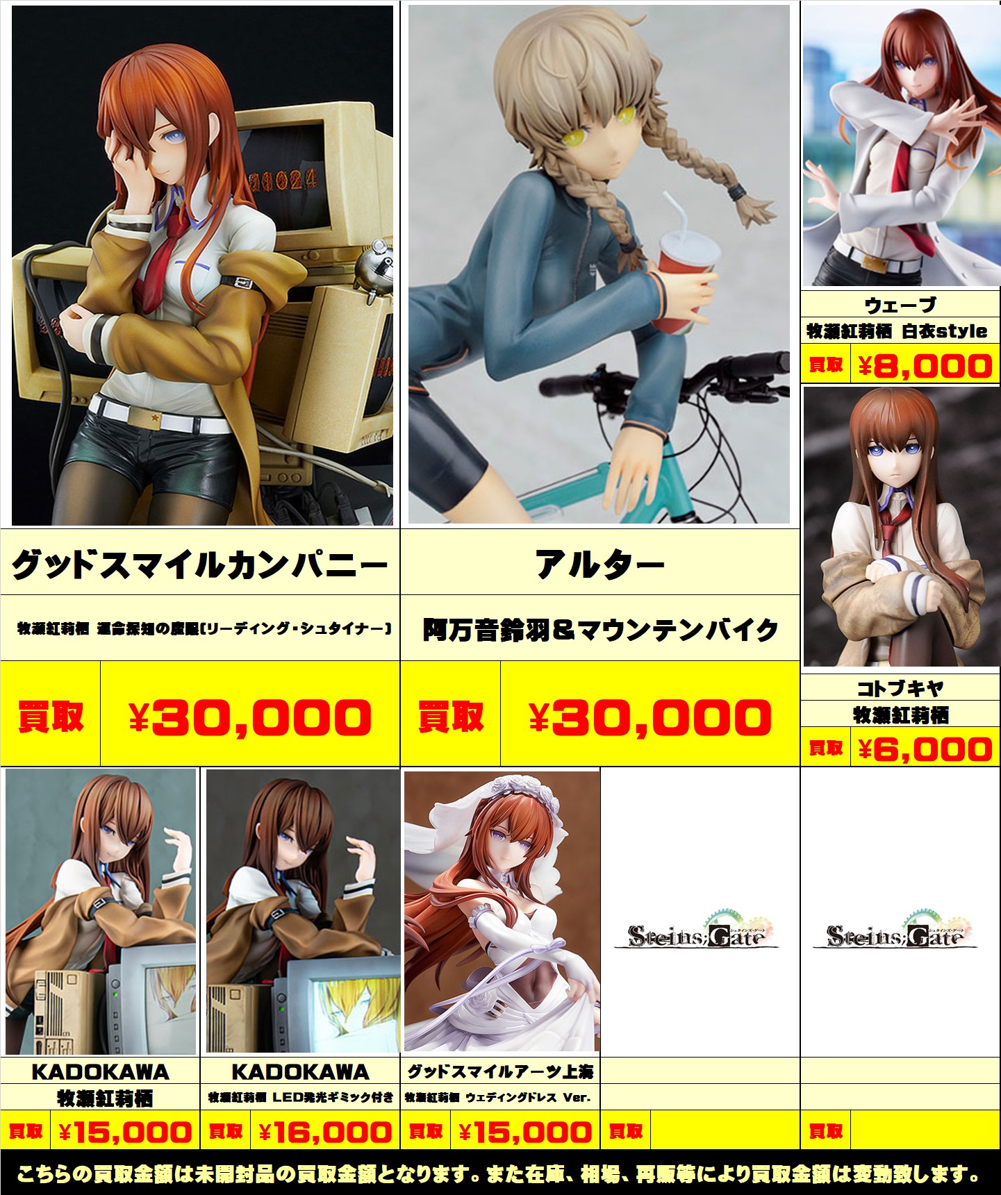 美少女フィギュア 31点セット まとめ売り 美少女フィギュア まとめ売り