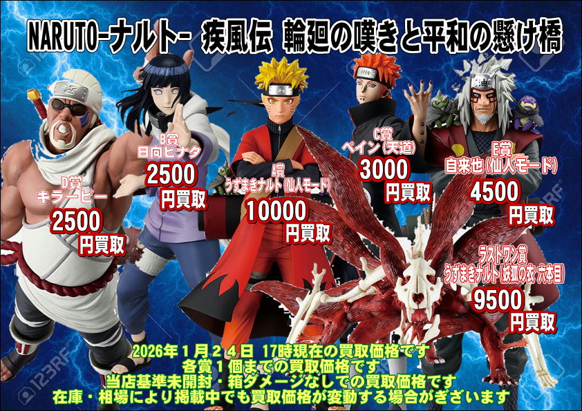 一番くじ NARUTO ナルト 疾風伝 輪廻の嘆きと平和の懸け橋 A賞 一番