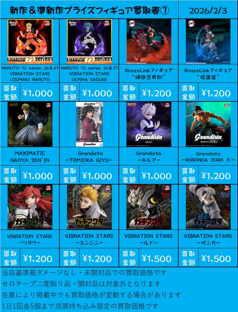 松戸店】新作＆準新作 プライズ表 – ゲーセンもある千葉鑑定団 酒々井