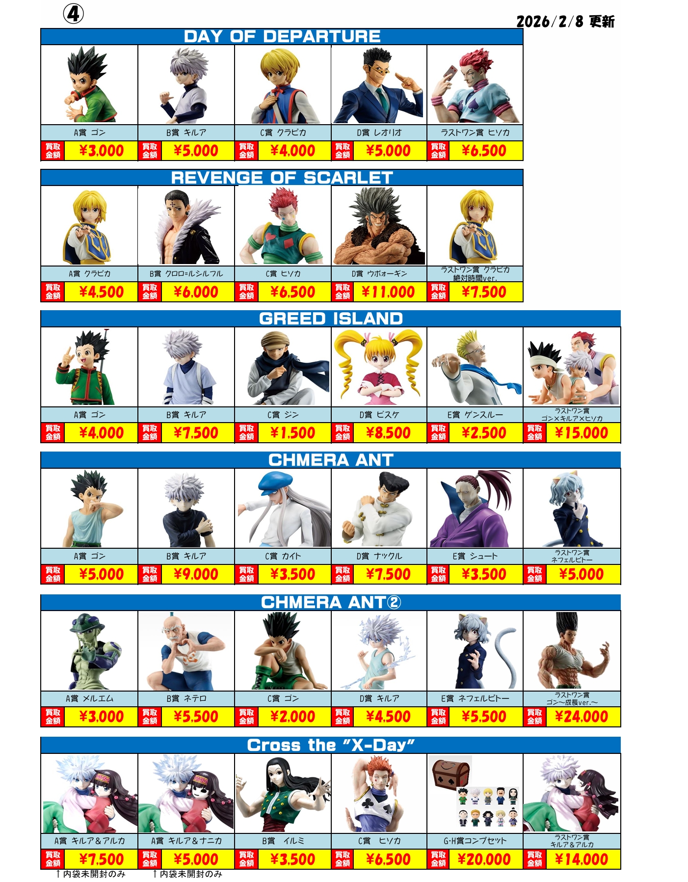 佐原東店】◇◇☆少年誌作品一番くじ買取リストはこちら