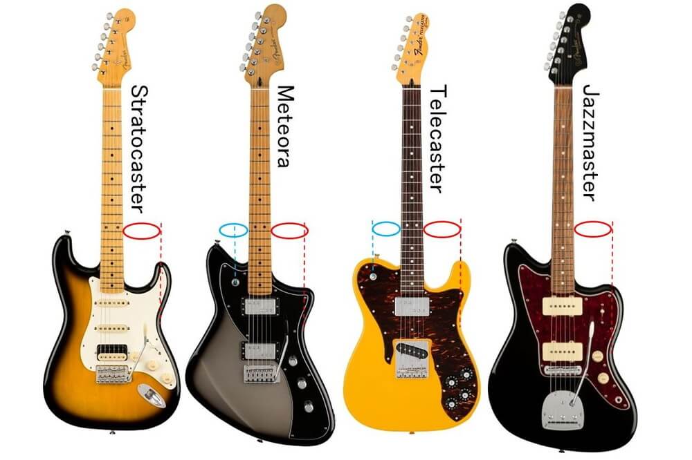 音もルックスも新しいギター Fender METEORA【エレキギター博士】