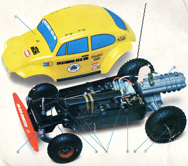 京商 ラジコン フォルクスワーゲン BAJA BUG 当時物 京商 ラジコン