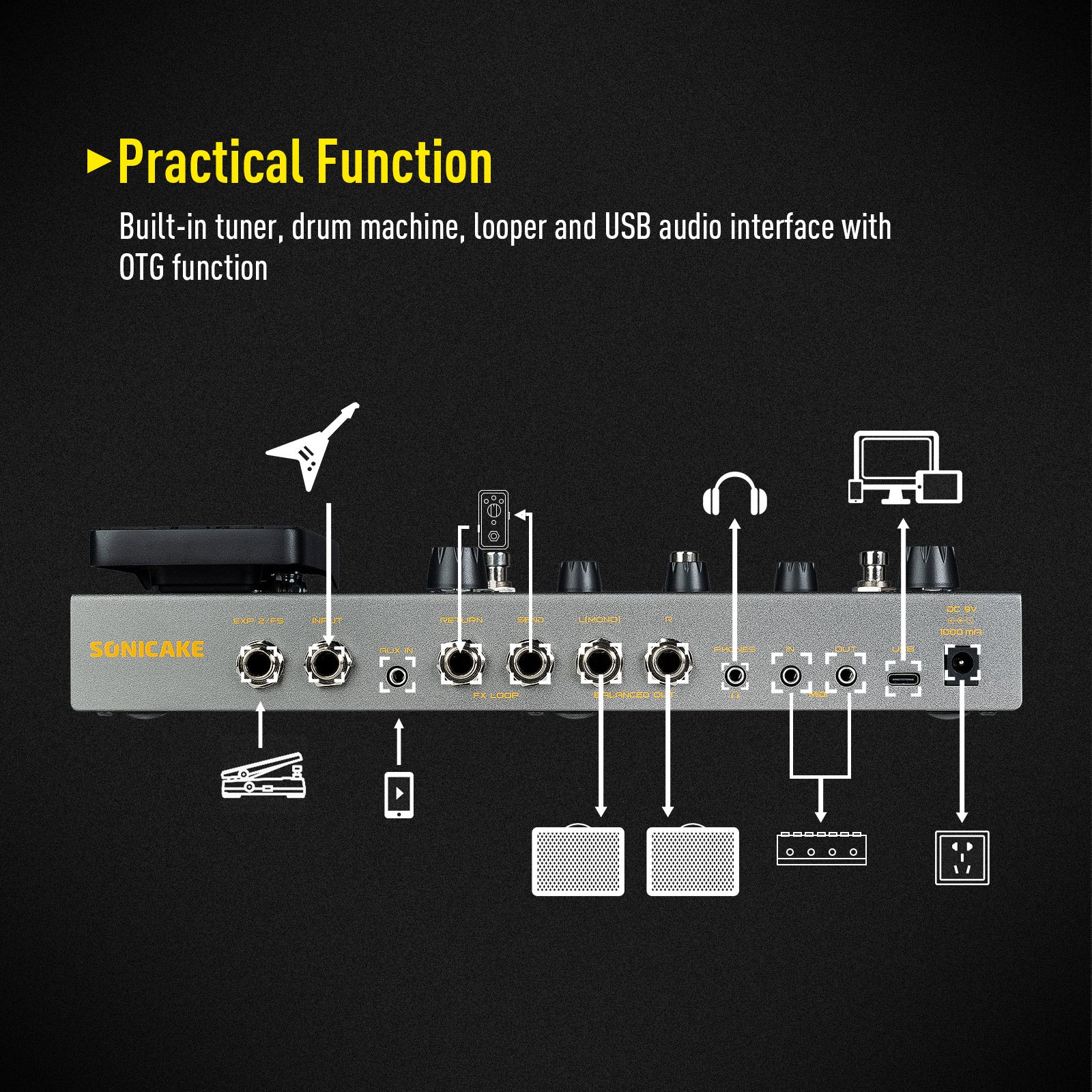 お手頃なのに機能充実の中華マルチエフェクター - Windowsパソコン
