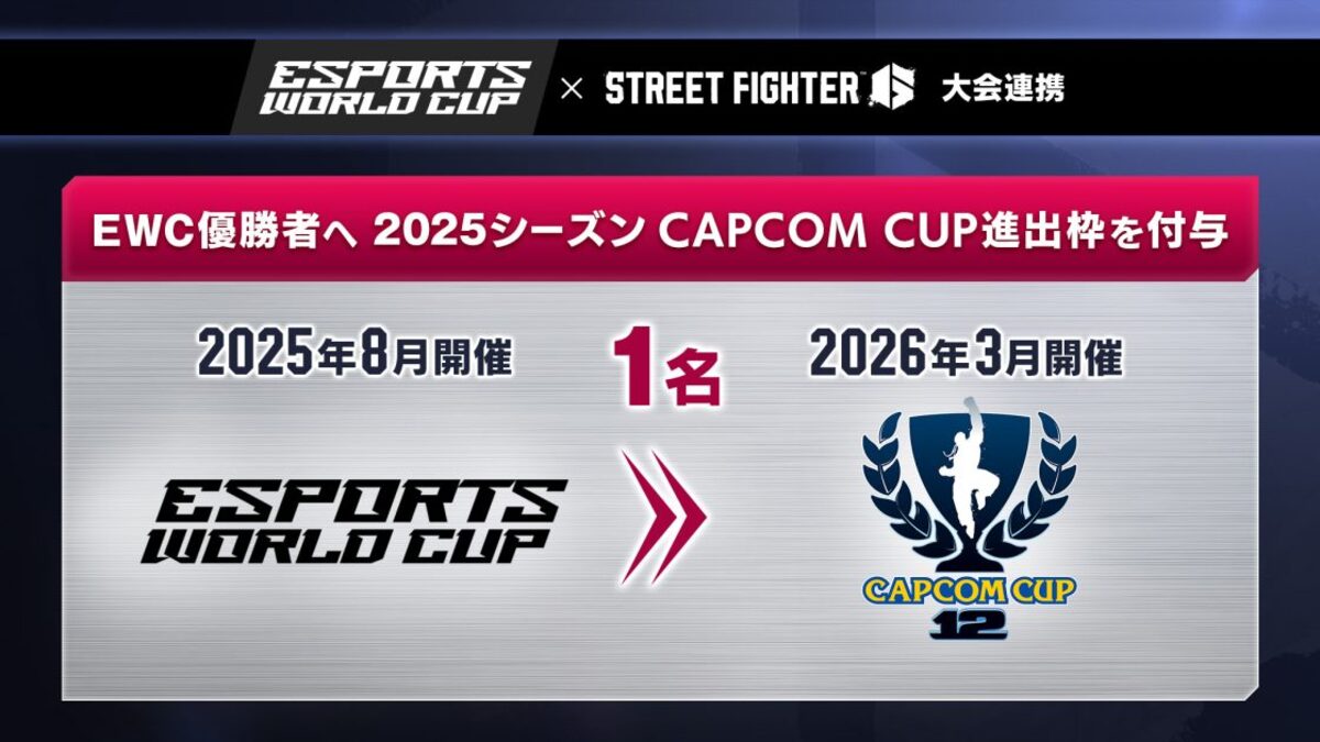 CHAMPIONSHIP 2025-2026 JAPAN FINALS ベジット ZETA DIVISION Takes