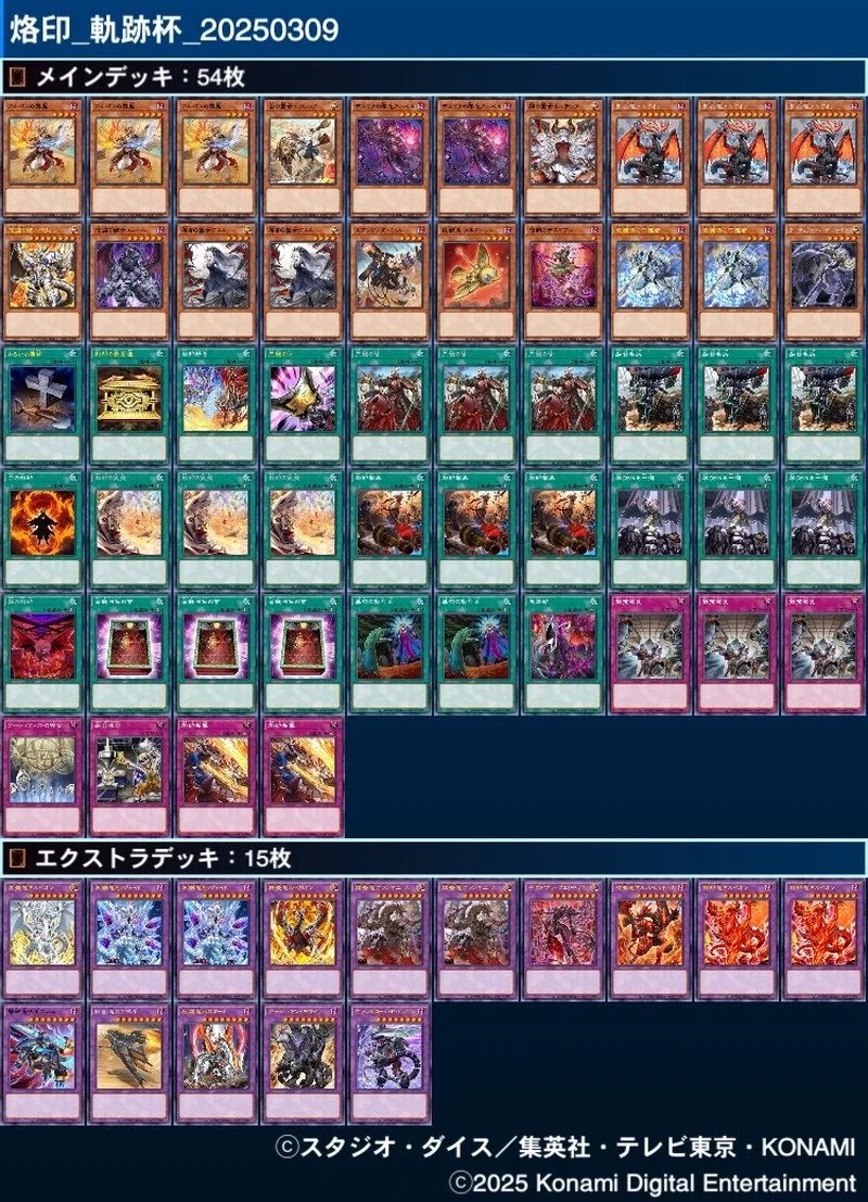 遊戯王の軌跡杯＃53】優勝『烙印』2位『罠型リジェネシス』3位