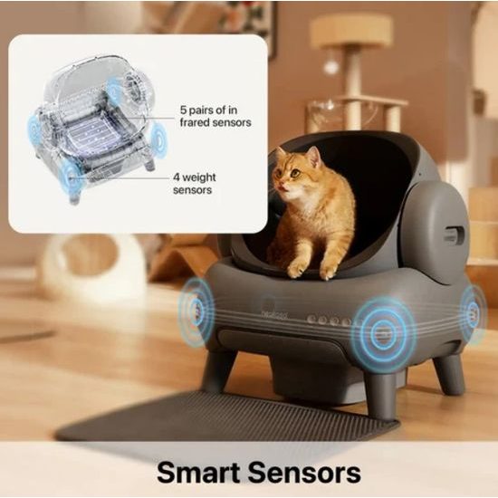 Neakasa M1 Automatic Cat Litter Box - Toilets for cats and dogs