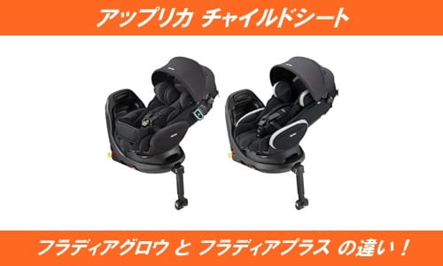 フラディアグロウとプラスの違い！ライトやプレミアムも！ | 通販の