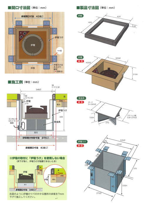茶器/茶道具 炉壇＆炉縁】 ヤマキ電器 4点セット 電器炭 炉壇 炉色