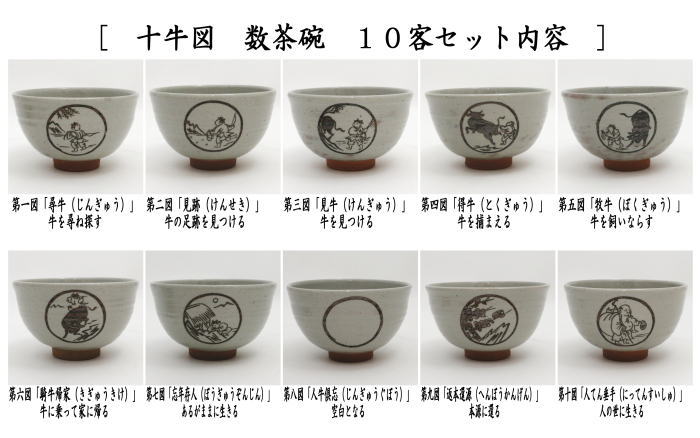 茶道具 十牛図 「尋牛」鐵絵 茶盌 信楽壺中窯 保庭