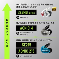 ヨドバシ.com - Shure シュア AONIC215SPECIAL EDITION/高遮音性