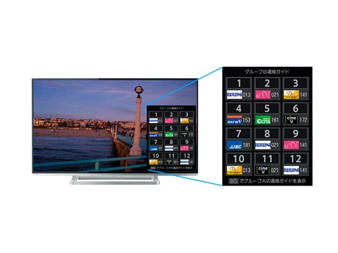 ヨドバシ.com - 東芝 TOSHIBA REGZA(レグザ) 32V型 地上・BS・110度