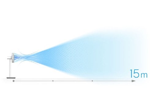 バルミューダ EGF-1550-WG White/Gray バルミューダ EGF-1550-WG White