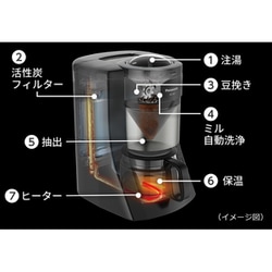 ヨドバシ.com - パナソニック Panasonic 全自動コーヒーメーカー 沸騰