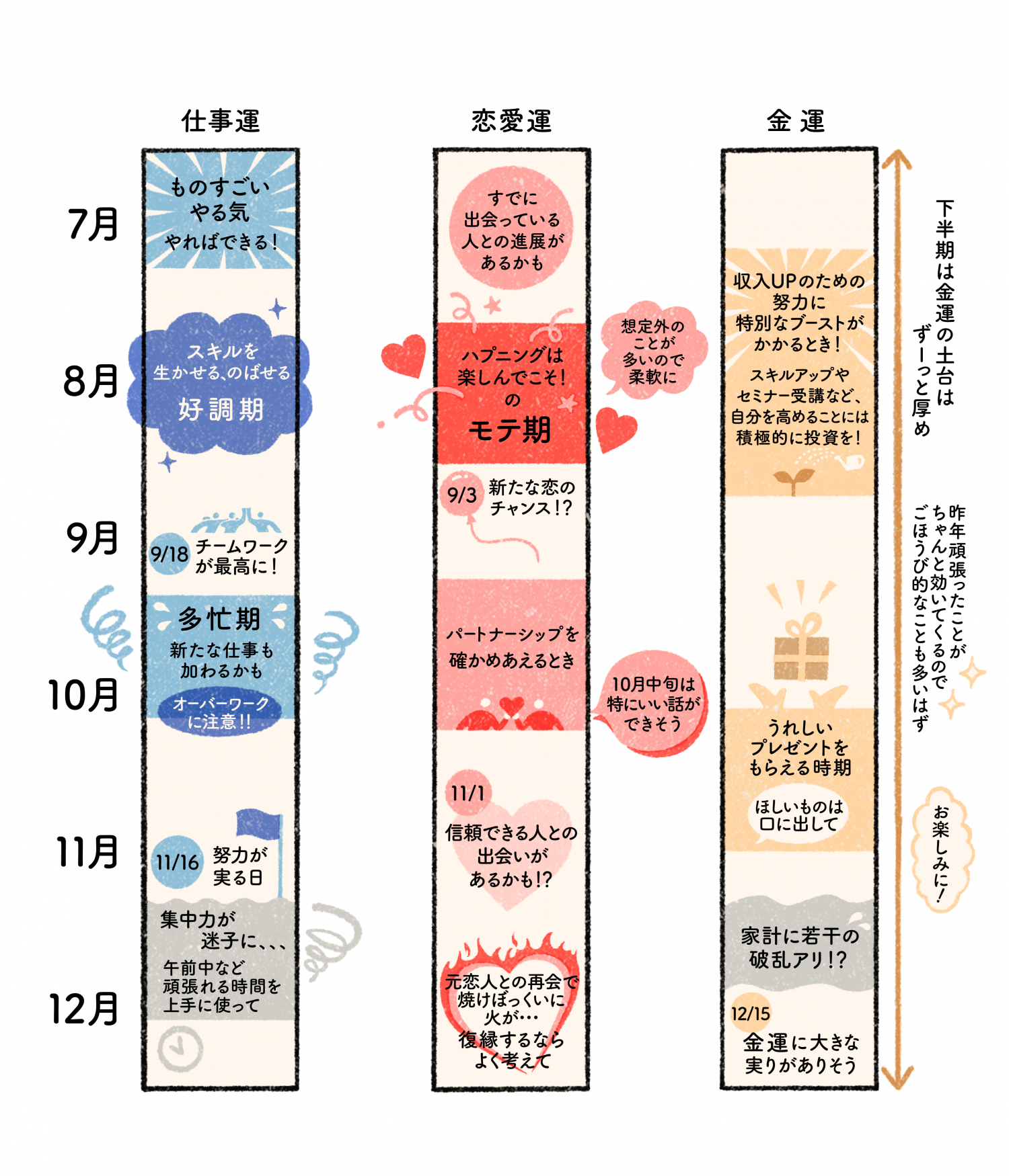 sumire様 リクエスト 2点 まとめ商品 スミレ様 リクエスト 2点 まとめ