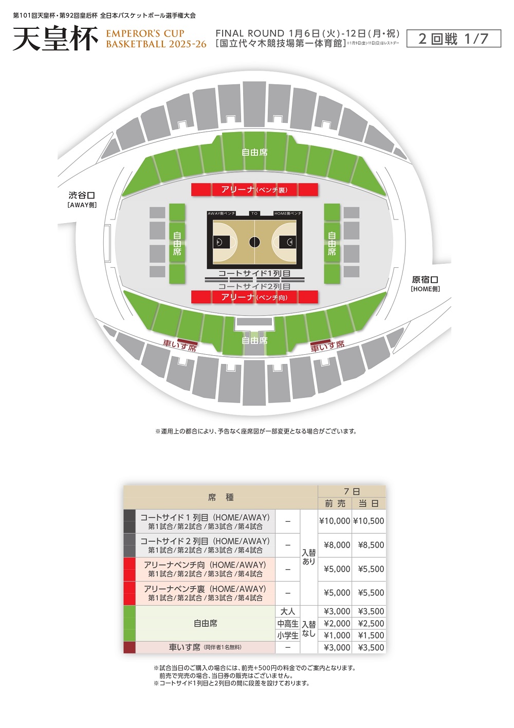 第101回天皇杯 全日本バスケットボール選手権大会 ファイナルラウンド