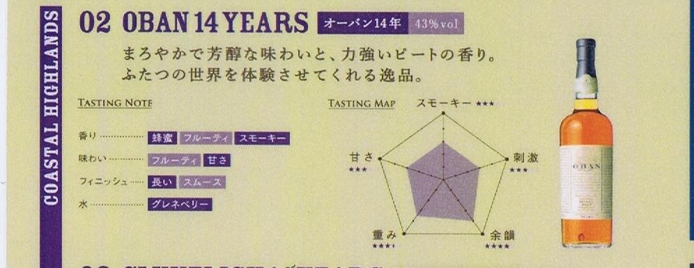 オーバン14年 正規 | 世界の酒リカーズマスター