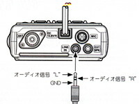 アウトドア・モータースポーツをサポート FTM-10SJMK スタンダード 144