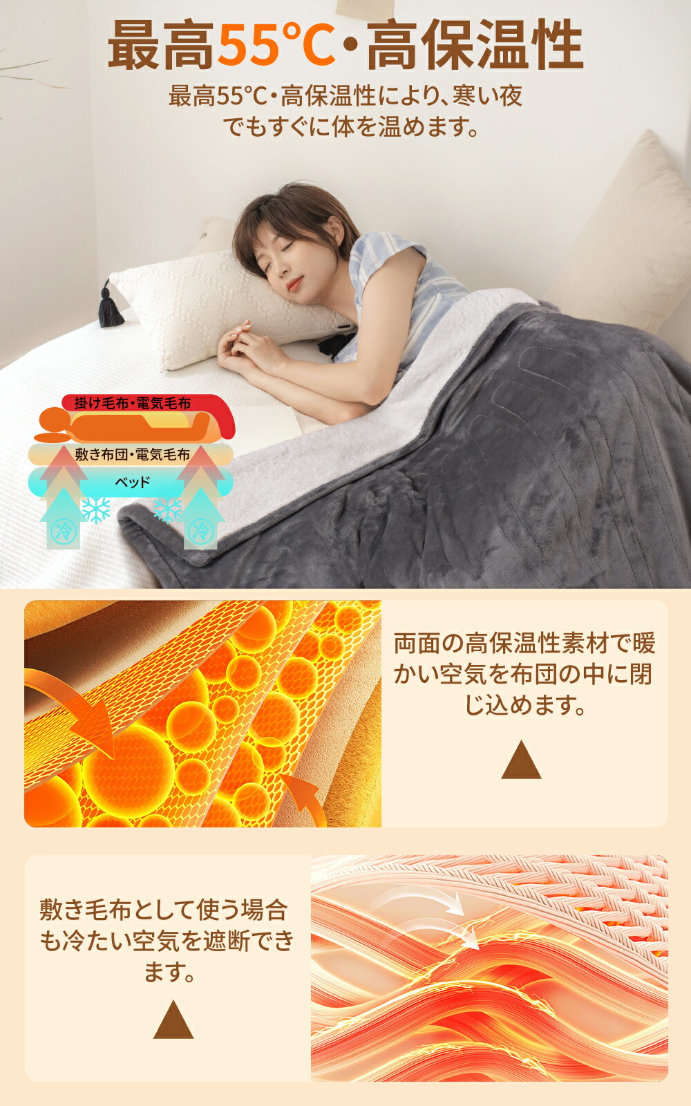 楽天市場】【感謝祭クーポン＋P2で4,270円～】電気毛布 ひざ掛け 掛け