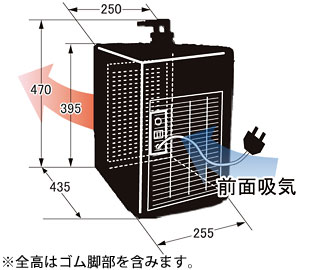 楽天市場】ゼンスイ 水槽用クーラー ZR-180E (冷却水量700L以下/淡水