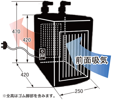 楽天市場】ゼンスイ 水槽用クーラー ZC-700α (冷却水量650L以下/淡水